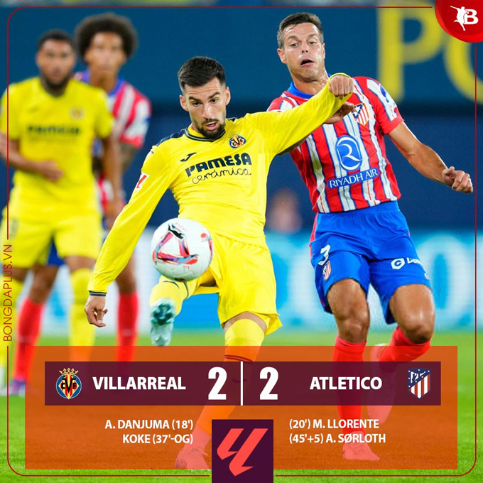 Atletico hòa Villarreal 2-2