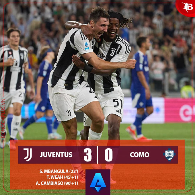 Juve đánh bại Como 3-0